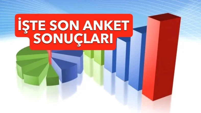ANKŞ