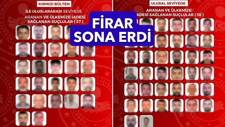 KIRMIZI BÜLTEN