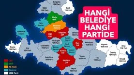 YENİ HARİTA