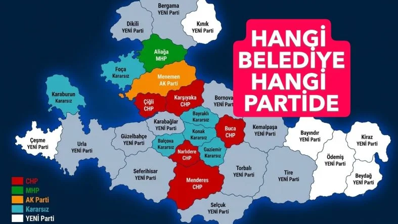 YENİ HARİTA